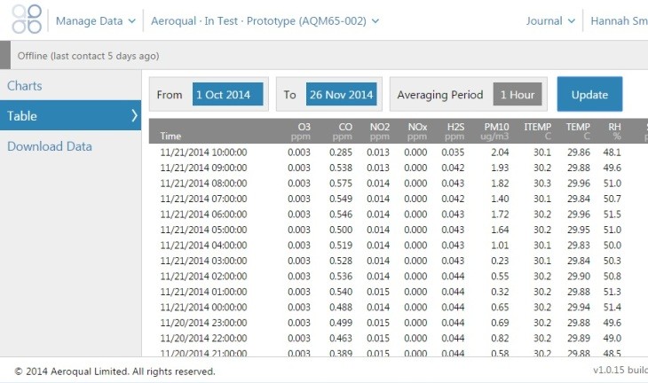 4ab53ced-34b0-4dac-823f-3bf99000297d