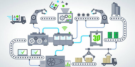 Industry 4.0