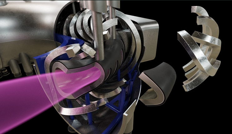 Gauss Fusion confinamento magnetico