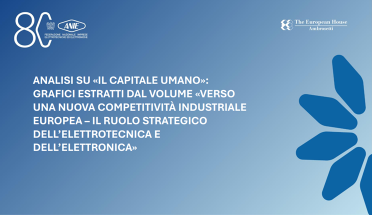 proposte di ANIE