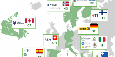 H2SCORE politecnico di torino