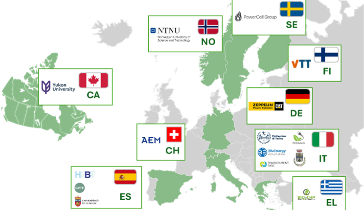 H2SCORE politecnico di torino